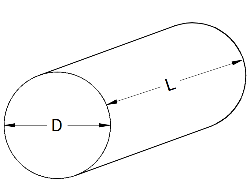 Shape Preview